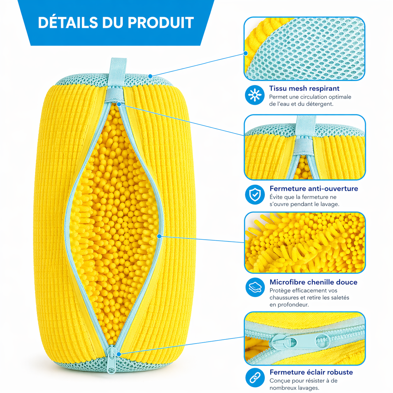 Détails du sac ZippWash : tissu mesh respirant, fermeture anti-ouverture, microfibre chenille et fermeture éclair robuste